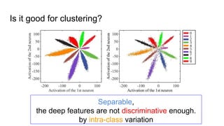 Is it good for clustering?
Separable,
the deep features are not discriminative enough.
by intra-class variation
 