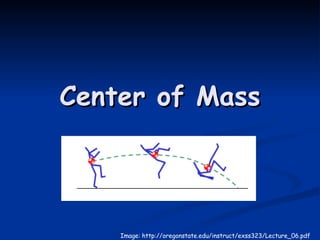 Center of Mass Image: http://oregonstate.edu/instruct/exss323/Lecture_06.pdf 
