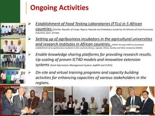 Center commissioned external review of ICRISAT