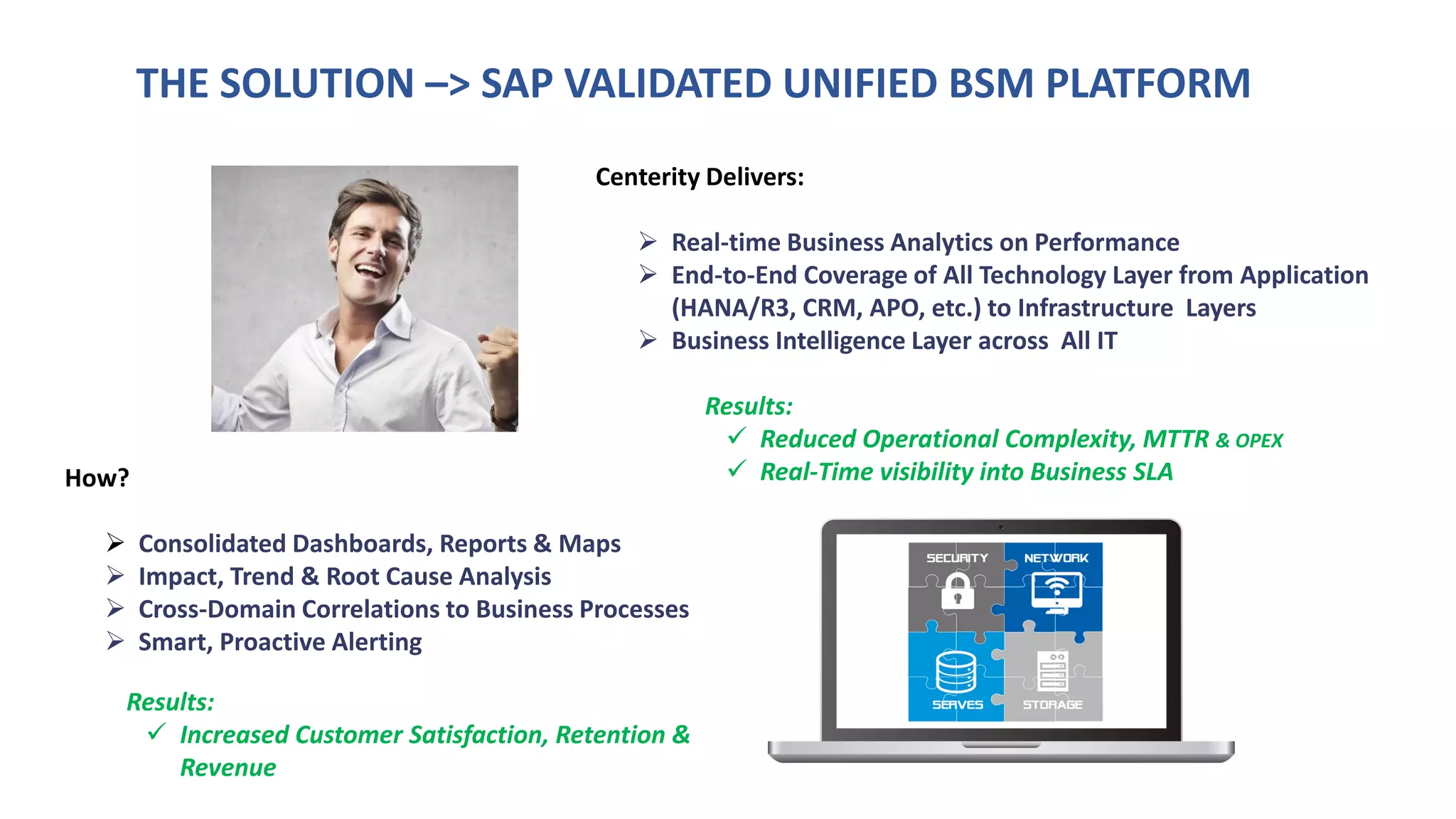 THE SOLUTION –> SAP VALIDATED UNIFIED BSM PLATFORM
Centerity Delivers:
 Real-time Business Analytics on Performance
 End-to-End Coverage of All Technology Layer from Application
(HANA/R3, CRM, APO, etc.) to Infrastructure Layers
 Business Intelligence Layer across All IT
Results:
 Reduced Operational Complexity, MTTR & OPEX
 Real-Time visibility into Business SLAHow?
 Consolidated Dashboards, Reports & Maps
 Impact, Trend & Root Cause Analysis
 Cross-Domain Correlations to Business Processes
 Smart, Proactive Alerting
Results:
 Increased Customer Satisfaction, Retention &
Revenue
 