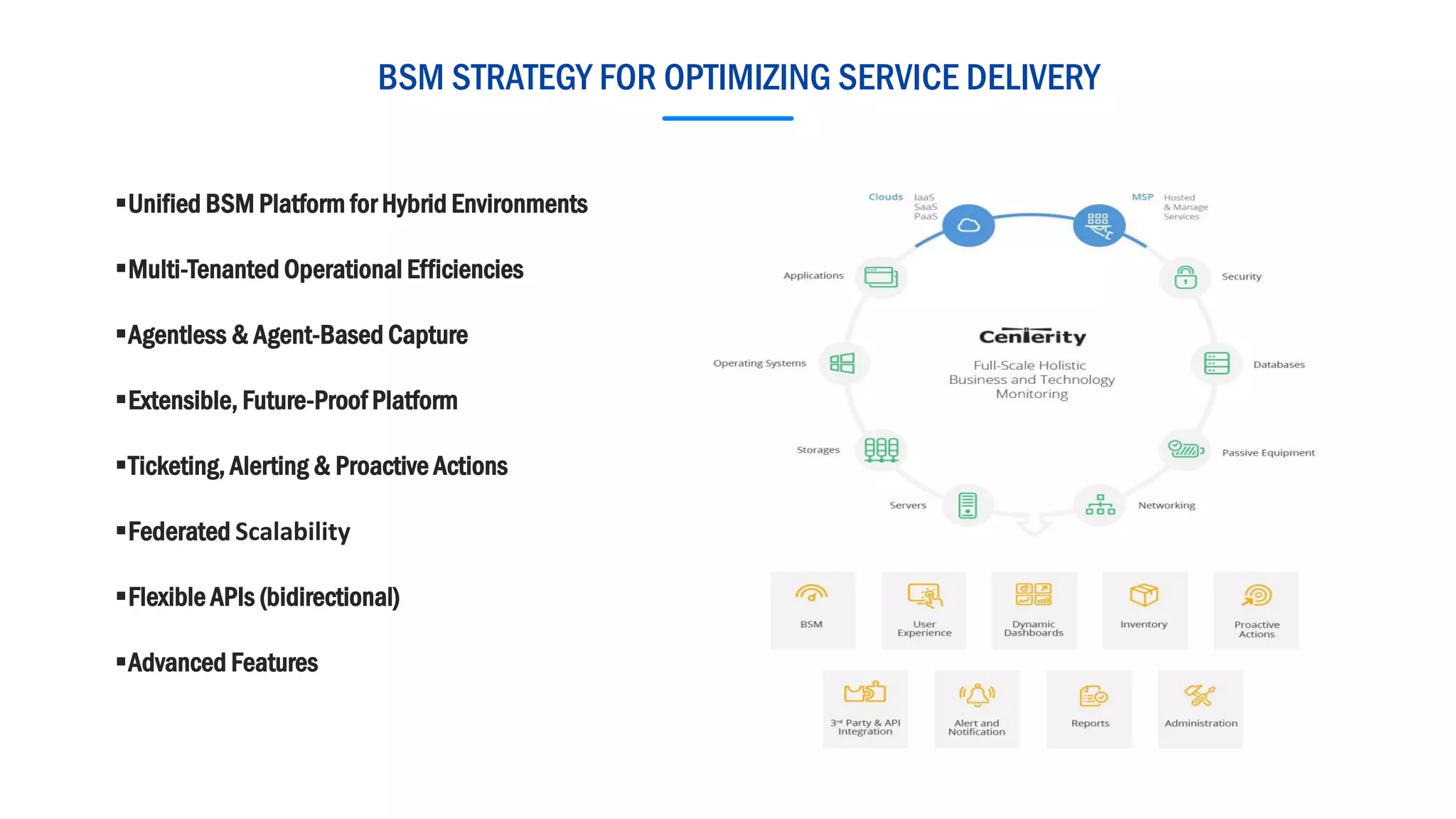 BSM STRATEGY FOR OPTIMIZING SERVICE DELIVERY
Unified BSM Platform for Hybrid Environments
Multi-Tenanted Operational Efficiencies
Agentless & Agent-Based Capture
Extensible, Future-Proof Platform
Ticketing, Alerting & Proactive Actions
Federated Scalability
Flexible APIs (bidirectional)
Advanced Features
 