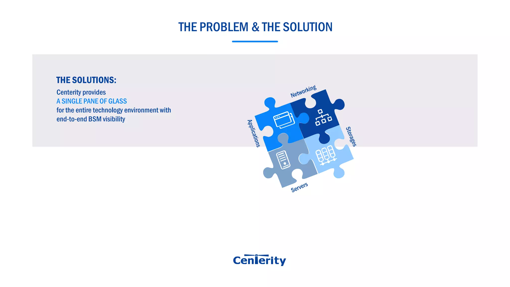 THE PROBLEM & THE SOLUTION
Centerity provides
A SINGLE PANE OF GLASS
for the entire technology environment with
end-to-end BSM visibility
THE SOLUTIONS:
 