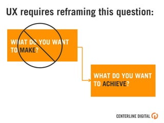 WHAT DO YOU WANT
TO MAKE?
WHAT DO YOU WANT
TO ACHIEVE?
UX requires reframing this question:
 
