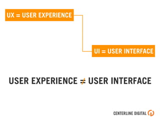 UX = USER EXPERIENCE
UI = USER INTERFACE
USER EXPERIENCE = USER INTERFACE
 