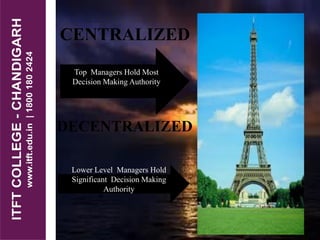 CENTRALIZED
Top Managers Hold Most
Decision Making Authority
DECENTRALIZED
Lower Level Managers Hold
Significant Decision Making
Authority
 