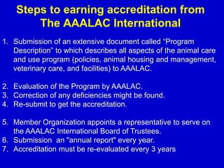 Aaalac Guide How to Establish Animal Core Facility (VIVARIUM) by Prof. Mohamed Labib ...