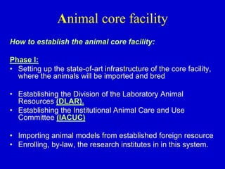 How to Establish Animal Core Facility (VIVARIUM) by Prof. Mohamed Labib ...
