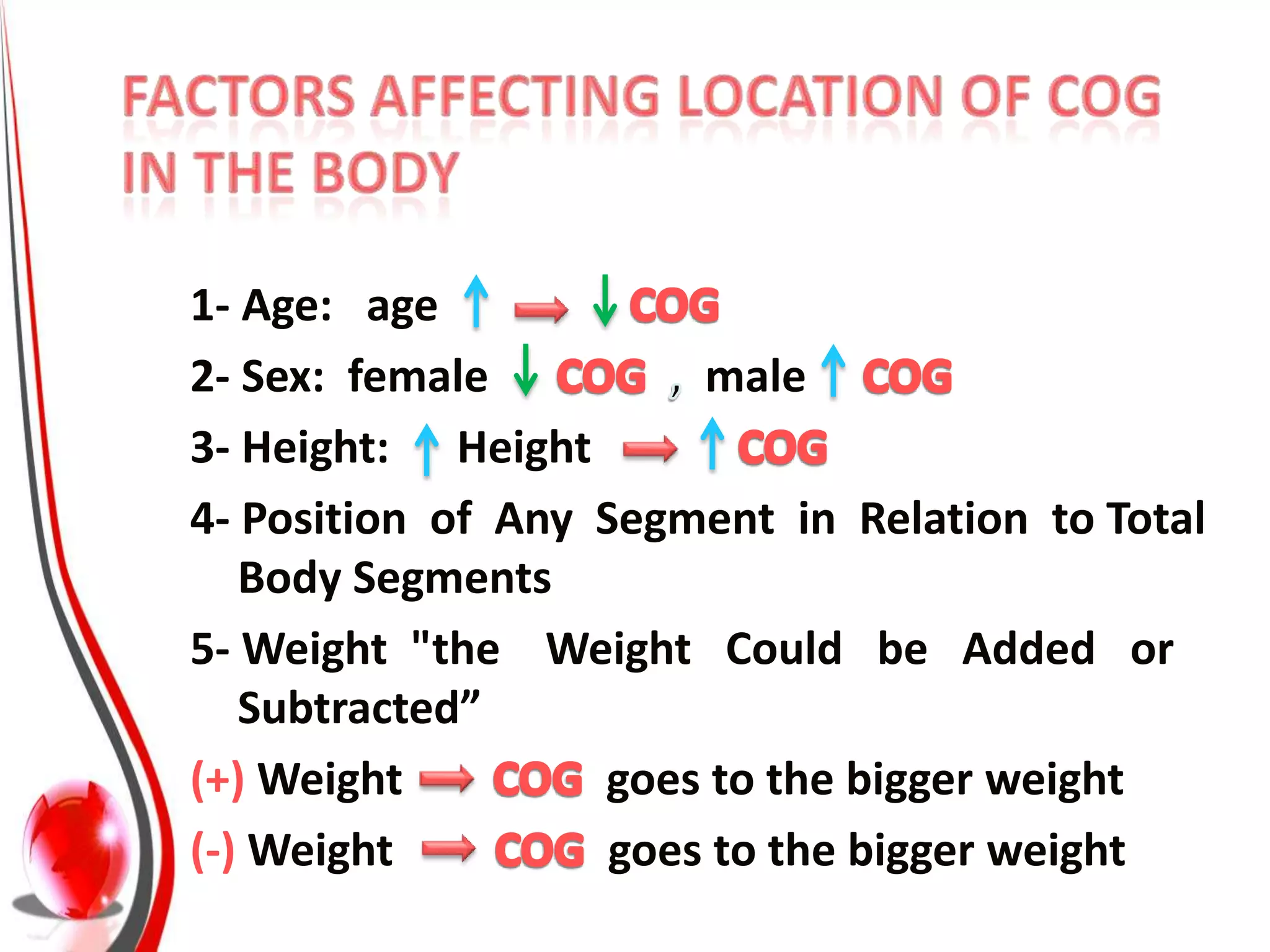 1- Age: age
2- Sex: female          male
3- Height: Height
4- Position of Any Segment in Relation to Total
   Body Segments
5- Weight "the Weight Could be Added or
   Subtracted”
(+) Weight         goes to the bigger weight
(-) Weight          goes to the bigger weight
 
