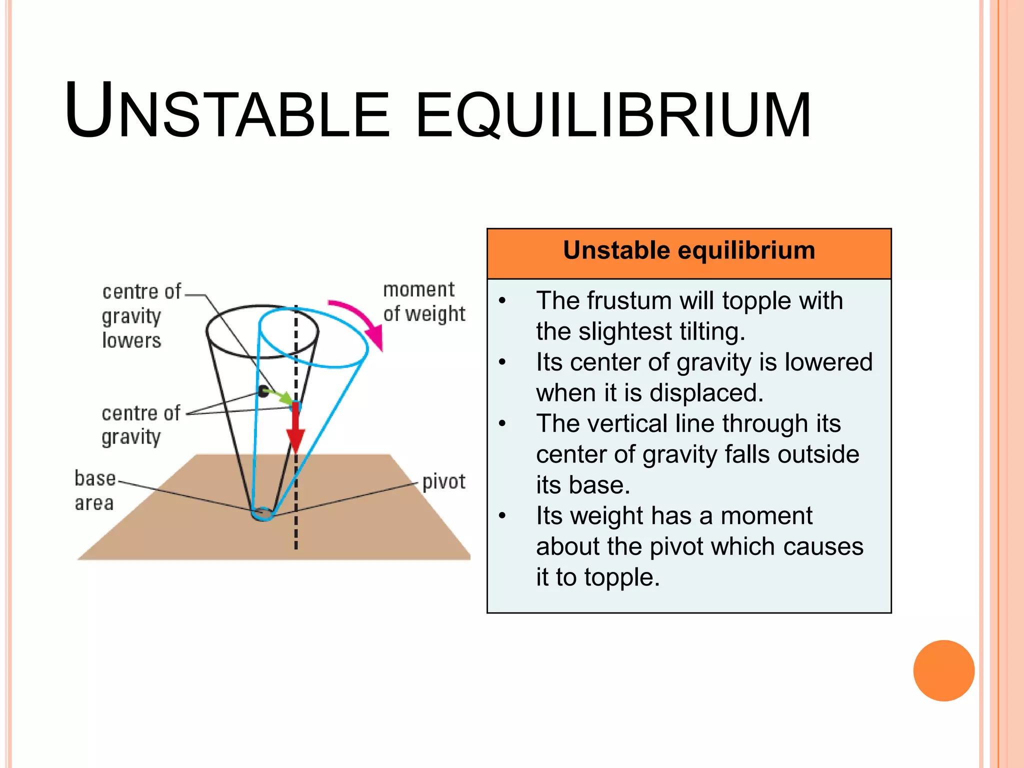 UNSTABLE EQUILIBRIUM
Unstable equilibrium
• The frustum will topple with
the slightest tilting.
• Its center of gravity is lowered
when it is displaced.
• The vertical line through its
center of gravity falls outside
its base.
• Its weight has a moment
about the pivot which causes
it to topple.
 
