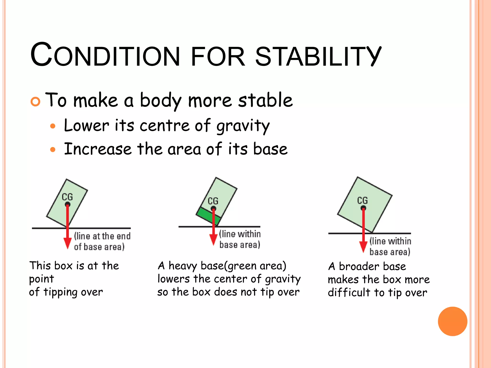 CONDITION FOR STABILITY
 To make a body more stable
 Lower its centre of gravity
 Increase the area of its base
This box is at the
point
of tipping over
A heavy base(green area)
lowers the center of gravity
so the box does not tip over
A broader base
makes the box more
difficult to tip over
 