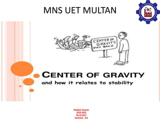 MNS UET MULTAN
Mudasir Hussain
2016-2020
04-10-2017
Semester 3rd
 