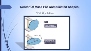Center of mass ppt. | PPT