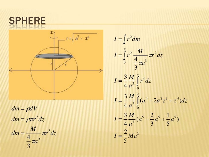 Center of mass and momen inertia