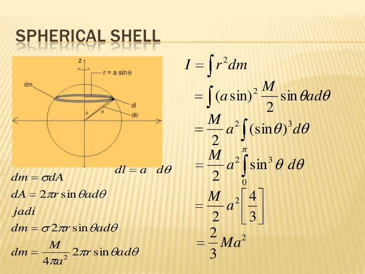 Center of mass and momen inertia