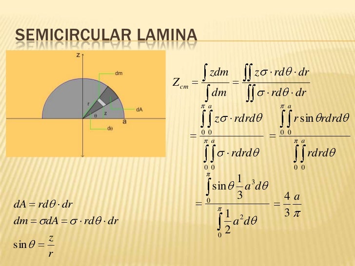 Center of mass and momen inertia