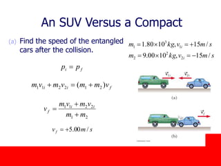 October 24, 2019
(a) Find the speed of the entangled
cars after the collision.
fii vmmvmvm )( 212211 
fi pp 
smvkgm
smvkgm
i
i
/15,1000.9
/15,1080.1
2
2
2
1
3
1


21
2211
mm
vmvm
v ii
f



smvf /00.5
An SUV Versus a Compact
 