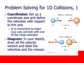 October 24, 2019
Problem Solving for 1D Collisions, 1
 Coordinates: Set up a
coordinate axis and define
the velocities with respect
to this axis
 It is convenient to make
your axis coincide with one
of the initial velocities
 Diagram: In your sketch,
draw all the velocity
vectors and label the
velocities and the masses
 