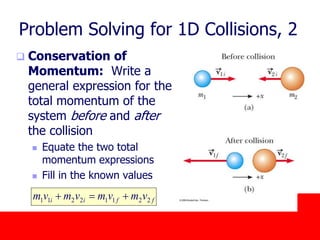 October 24, 2019
Problem Solving for 1D Collisions, 2
 Conservation of
Momentum: Write a
general expression for the
total momentum of the
system before and after
the collision
 Equate the two total
momentum expressions
 Fill in the known values
ffii vmvmvmvm 22112211 
 