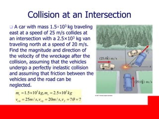 October 24, 2019
Collision at an Intersection
 A car with mass 1.5×103 kg traveling
east at a speed of 25 m/s collides at
an intersection with a 2.5×103 kg van
traveling north at a speed of 20 m/s.
Find the magnitude and direction of
the velocity of the wreckage after the
collision, assuming that the vehicles
undergo a perfectly inelastic collision
and assuming that friction between the
vehicles and the road can be
neglected.
??,/20,/25
105.2,105.1 33


qfviycix
vc
vsmvsmv
kgmkgm
 