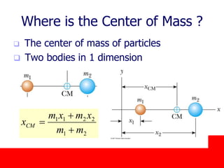 October 24, 2019
Where is the Center of Mass ?
 The center of mass of particles
 Two bodies in 1 dimension
21
2211
mm
xmxm
xCM



 