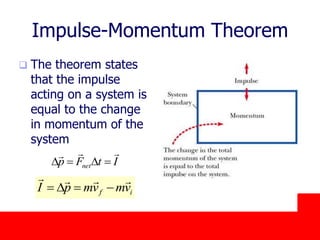 October 24, 2019
Impulse-Momentum Theorem
 The theorem states
that the impulse
acting on a system is
equal to the change
in momentum of the
system
if vmvmpI

D
ItFp net

DD
 