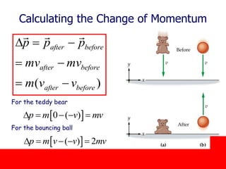October 24, 2019
Calculating the Change of Momentum
 0 ( )p m v mvD    
( )
after before
after before
after before
p p p
mv mv
m v v
D  
 
 
For the teddy bear
For the bouncing ball
 ( ) 2p m v v mvD    
 