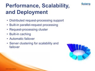 ©2014 Astera Software
•  Standard ETL transformations
•  Sort, Join, Normalize, Denormalize, Route, Filter, Lookup,
Aggregate, Distinct, ApplyToAll, Union,…
•  Hierarchical transformations
•  Tree Join, FLWOR, scoped transformations
•  Parsers and serializers
•  EDI, XML, delimited, fixed
•  200+ built-in conversion functions
•  Quality and profiling
•  Data quality rules, data profiler, record level log, error as data
•  Name and address parsing, cleansing, deduplication
 