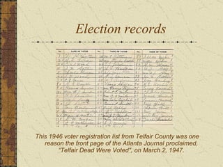 Election records This 1946 voter registration list from Telfair County was one reason the front page of the Atlanta Journal proclaimed, “Telfair Dead Were Voted", on March 2, 1947. 