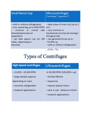 Centrifugation & its Types in Detail PDF | PDF