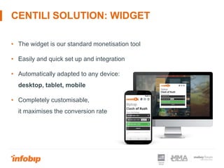 CENTILI SOLUTION: WIDGET
• The widget is our standard monetisation tool
• Easily and quick set up and integration
• Automa...