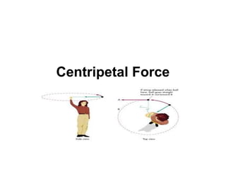 Centripetal Force

 