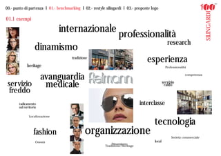 00.- punto di partenza I 01.- benchmarking I 02.- restyle silingardi I 03.- proposte logo




                                                                                                                            SILINGARDI
01.1 esempi

                                internazionale
                                                                  professionalità
                                                                                                  research
                   dinamismo
                                      tradizione
                                                                                   esperienza
             heritage                                                                            Professionalità


          avanguardia                                                                                          competenza


 servizio  medicale                                                                            servizio
                                                                                                caldo
  freddo
       radicamento                                                              interclasse
       sul territorio

               Localizzazione

                                                                                      tecnologia
                  fashion                     organizzazione                                         Serietà commerciale
                    Onestà                                                             local
                                                              Dinamismo
                                                          Tradizione/Heritage
 