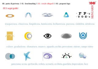 00.- punto di partenza I 01.- benchmarking I 02.- restyle silingardi I 03.- proposte logo




                                                                                                  SILINGARDI
02.5 segni grafici




   trasparenza, chiarezza, limpidezza, luminosità, brillantezza, purezza, visibilità, nitidezza




     colore, gradazione, sfumatura, nuance, sguardo, occhio, percezione, visione, campo visivo




           panorama, scena, spettacolo, veduta, scenario, occhiata, guardata, impressione, luce
 
