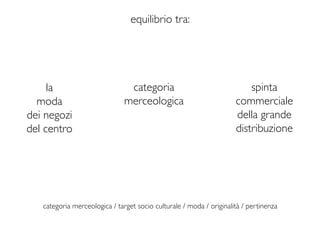 equilibrio tra:




     la                         categoria                                spinta
  moda                         merceologica                          commerciale
dei negozi                                                           della grande
del centro                                                           distribuzione




   categoria merceologica / target socio culturale / moda / originalità / pertinenza
 