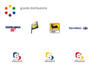 grande distribuzione
 