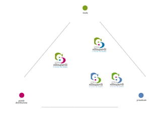 moda




   grande              p/medicale
distribuzione
 