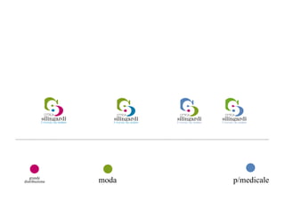 grande
distribuzione   moda   p/medicale
 