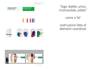 “logo stabile, unico,
riconoscibile, solido”

     come si fa?

costruzione fatta di
elementi coordinati
 