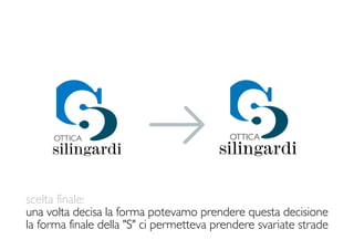 scelta finale:
una volta decisa la forma potevamo prendere questa decisione
la forma finale della "S" ci permetteva prendere svariate strade
 