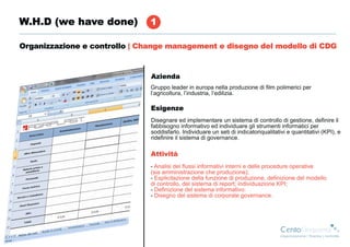 W.H.D (we have done)          1

Organizzazione e controllo | Change management e disegno del modello di CDG



                               Azienda
                               Gruppo leader in europa nella produzione di film polimerici per
                               l’agricoltura, l’industria, l’edilizia.

                               Esigenze
                               Disegnare ed implementare un sistema di controllo di gestione, definire il
                               fabbisogno informativo ed individuare gli strumenti informatici per
                               soddisfarlo. Individuare un seti di indicatoriqualitativi e quantitativi (KPI), e
                               ridefinire il sistema di governance.

                               Attività
                               - Analisi dei flussi informativi interni e delle procedure operative
                               (sia amministrazione che produzione);
                               - Esplicitazione della funzione di produzione, definizione del modello
                               di controllo, del sistema di report; individuazione KPI;
                               - Definizione del sistema informativo.
                               - Disegno del sistema di corporate governance.
 