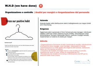 W.H.D (we have done)             5

Organizzazione e controllo | Analisi per margini e riorganizzazione del personale



                                 Azienda
                                 Azienda leader nella distribuzione retail di abbigliamento con negozi diretti
                                 ed in franchising

                                 Esigenze
                                 Aggiornare tutto il personale in front, formare gli area manager, individuare
                                 obiettivi e KPI per l’intero sistema di punti vendita, informatizzare l’area
                                 amministrativa, formare il personale interno, costruire il budget mensile,
                                 implementare un sistema di analisi per margini.

                                 Attività
                                 - Organizzazione e formazine di tutto il personale di vendita, individuazione
                                 e formazione store manager, area manager, responsabili di canale;
                                 - Individuazione di un ERP adatto alle esigenze dell’azienda, istallazione,
                                 follow up e formazione all’utilizzo;
                                 - Creazione del modello di budget interno e del modello di controllo,
                                 creazione dei centri di costo, analisi di marginalità per PV;
                                 - Rivisitazione del modello di recruting e individuazione dei KPI per la
                                 selezione delle riorse umane.
 