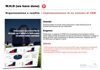 W.H.D (we have done)      6

Or ganizzazione e vendite | Implementazione di un sistema di CRM



                          Azienda
                          Azienda leader al mondo nella produzione e nella distribuzione di
                          prodotti farmaceutici ad uso veterinario

                          Esigenze
                          Realizzare un sistema di CRM che consentisse di aumentare il valore
                          medio delle vendite lavorando sul sell out del cliente. Analizzare i metodi di
                          stima del ROI sugli investimenti in attività commerciali, integrare dei KPI
                          da diffondere ad agenti e clienti.

                          Attività
                          - Formulazione del metodo di stima del ROI sugli investimeti in marketing;
                          - Formazione ai clienti sui temi dell’organizzazione, della finanza, del
                          controllo di gestione;
                          - Individuazione dei KPI e aggiornamento della rete vendita
 