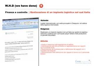 W.H.D (we have done)           8

Finanza e controllo | Realizzazione di un impianto logistico nel sud Italia



                               Azienda
                               Leader internazionale, con sede principale in Giappone, nel settore
                               della logistica intermodale

                               Esigenze
                               Realizzare un impianto logistico nel sud Italia per gestire la logistica
                               inbound e outboud per il principale player italiano nella produzione
                               di pannelli fotovoltaici


                               Attività
                               - Analisi e relazione sulla legislazione di settore;
                               - Individuazione dek sito produttivo e rappresentanza nei rapporti
                               con le autorità locali;
                               - Realizzazione del business plan e definizione dei rapporti con il
                               ministero dei trasporti
                               - Ottimizzazione nella definizione dei rapporti di lavoro con il personale
                               italiano
 