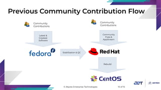 CentOS Stream - How will this impact you?