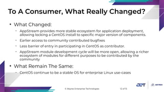 © Abyres Enterprise Technologies 12 of 15
To A Consumer, What Really Changed?
●
What Changed:
– AppStream provides more st...