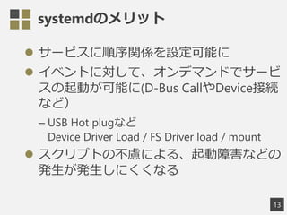 systemdΥå
? `ӥvSOܤ
? ٥Ȥˌơǥޥɤǥ`
Ӥܤ(D-Bus CallDeviceӾA
ʤɣ
C USB Hot plugʤ
Device Driver Load / FS Driver load / mount
? ץȤβ]ˤ롢Ϻʤɤ
kkˤʤ
13
 