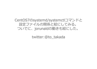 CentOS7のsystemd/systemctlコマンドと
設定ファイルの関係と絵にしてみる。
ついでに、jorunaldの動きも絵にした。
twitter:@to_takada
 