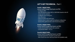 CentOS Dojo Bucharest - Hostway Romania