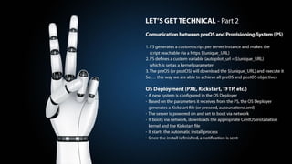 CentOS Dojo Bucharest - Hostway Romania