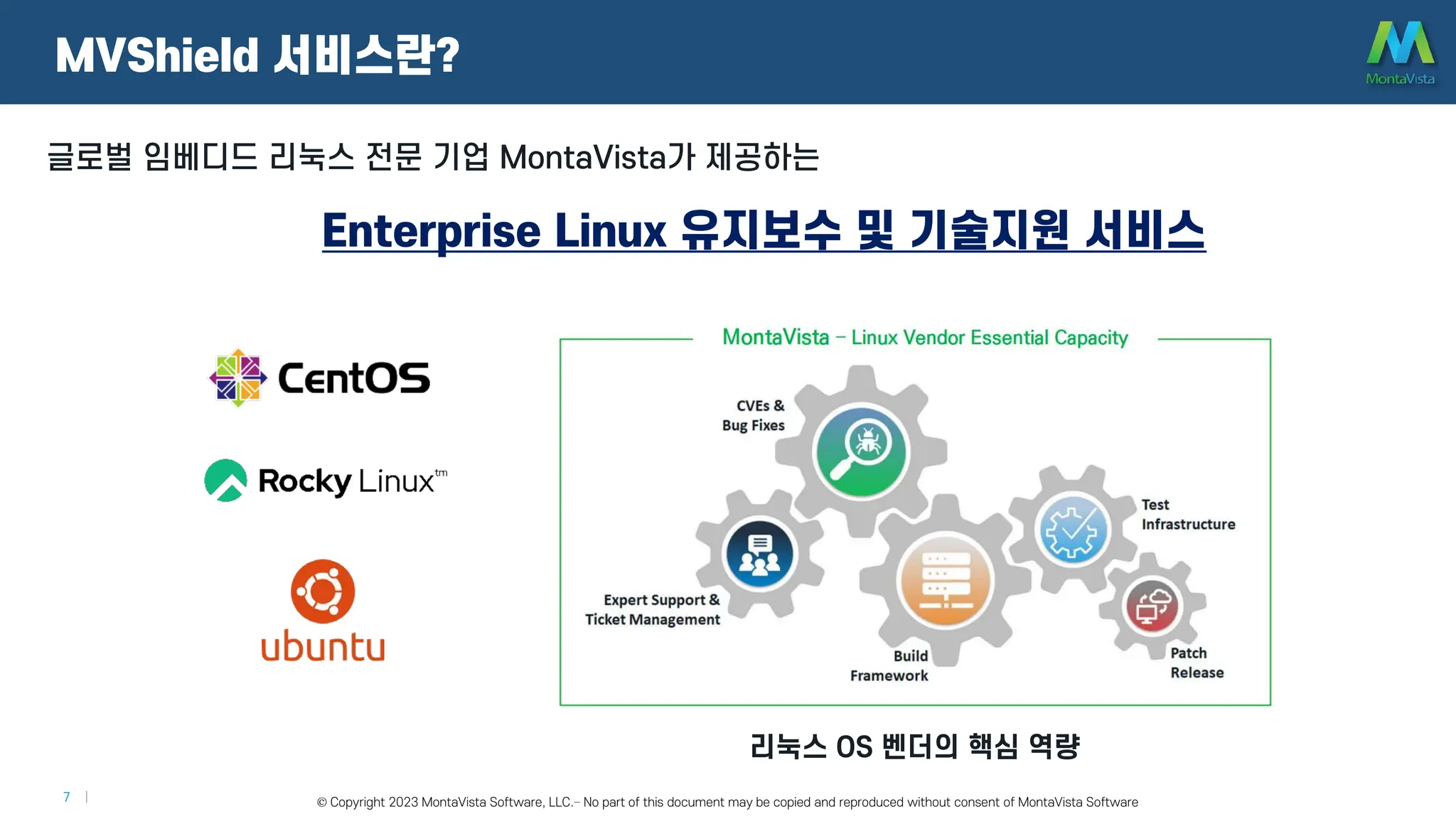 © 2016 MontaVista Software, LLC.– Confidential and Proprietary Information
7 | © Copyright 2023 MontaVista Software, LLC.– No part of this document may be copied and reproduced without consent of MontaVista Software
MVShield 서비스란?
글로벌 임베디드 리눅스 전문 기업 MontaVista가 제공하는
리눅스 OS 벤더의 핵심 역량
Enterprise Linux 유지보수 및 기술지원 서비스
 